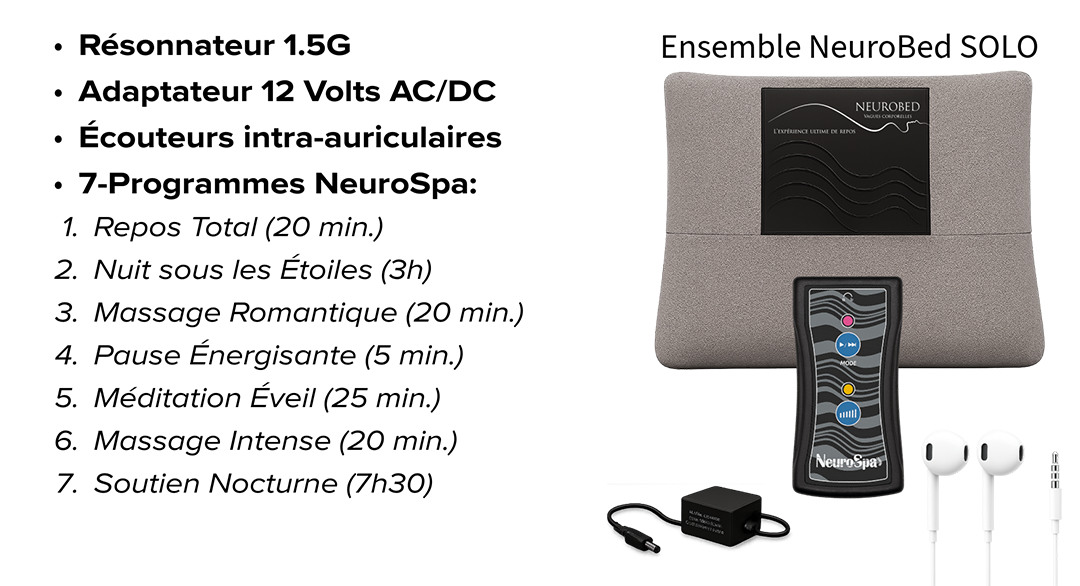 NeuroBed-SOLO-2025-08-15_1