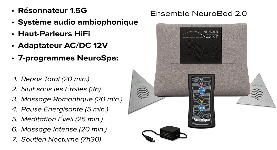 NeuroBed-20_2025-09-26_texte